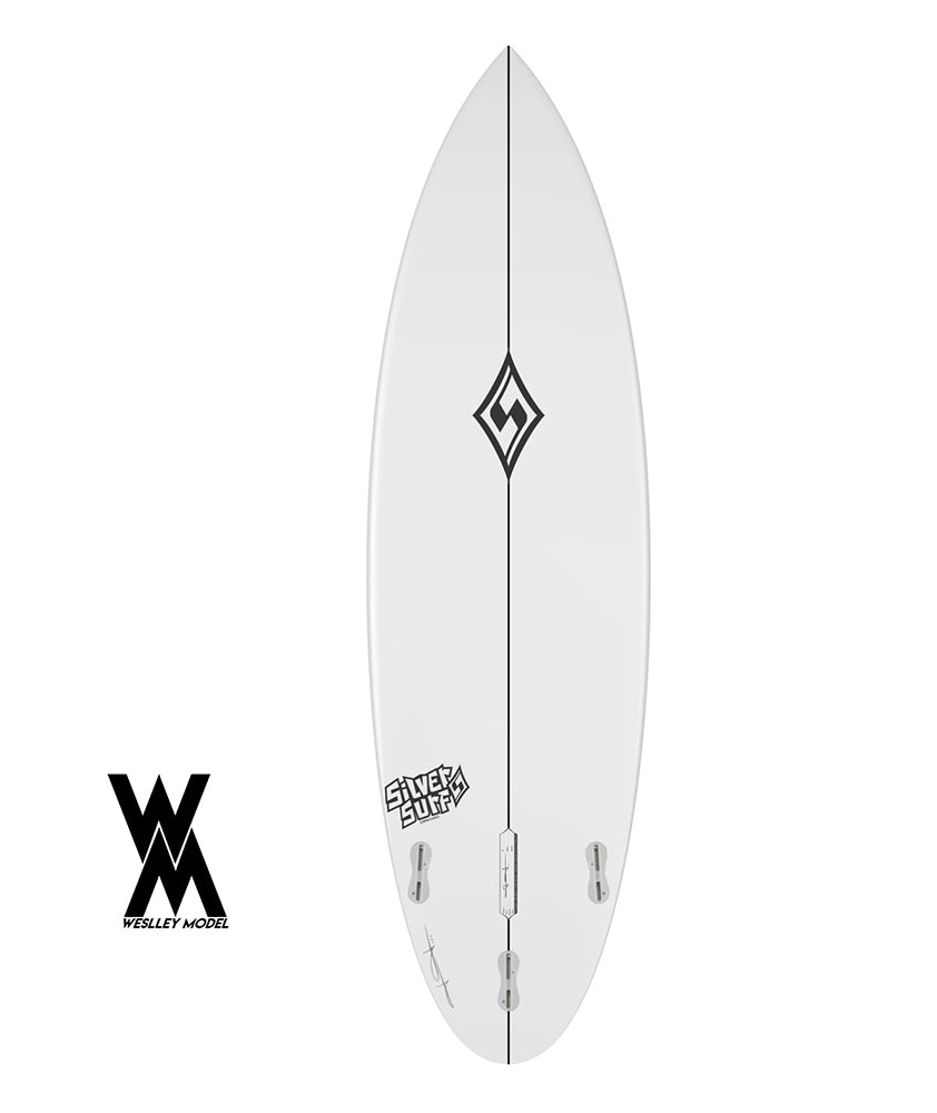 Weslley model