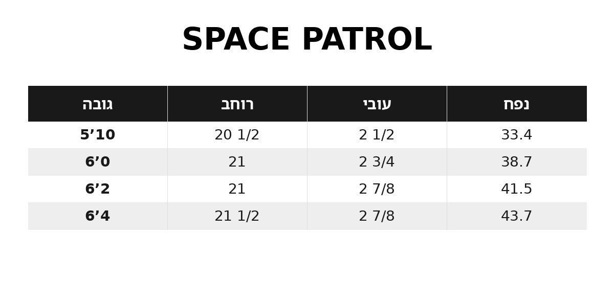 Space Patrol