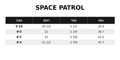 Space Patrol