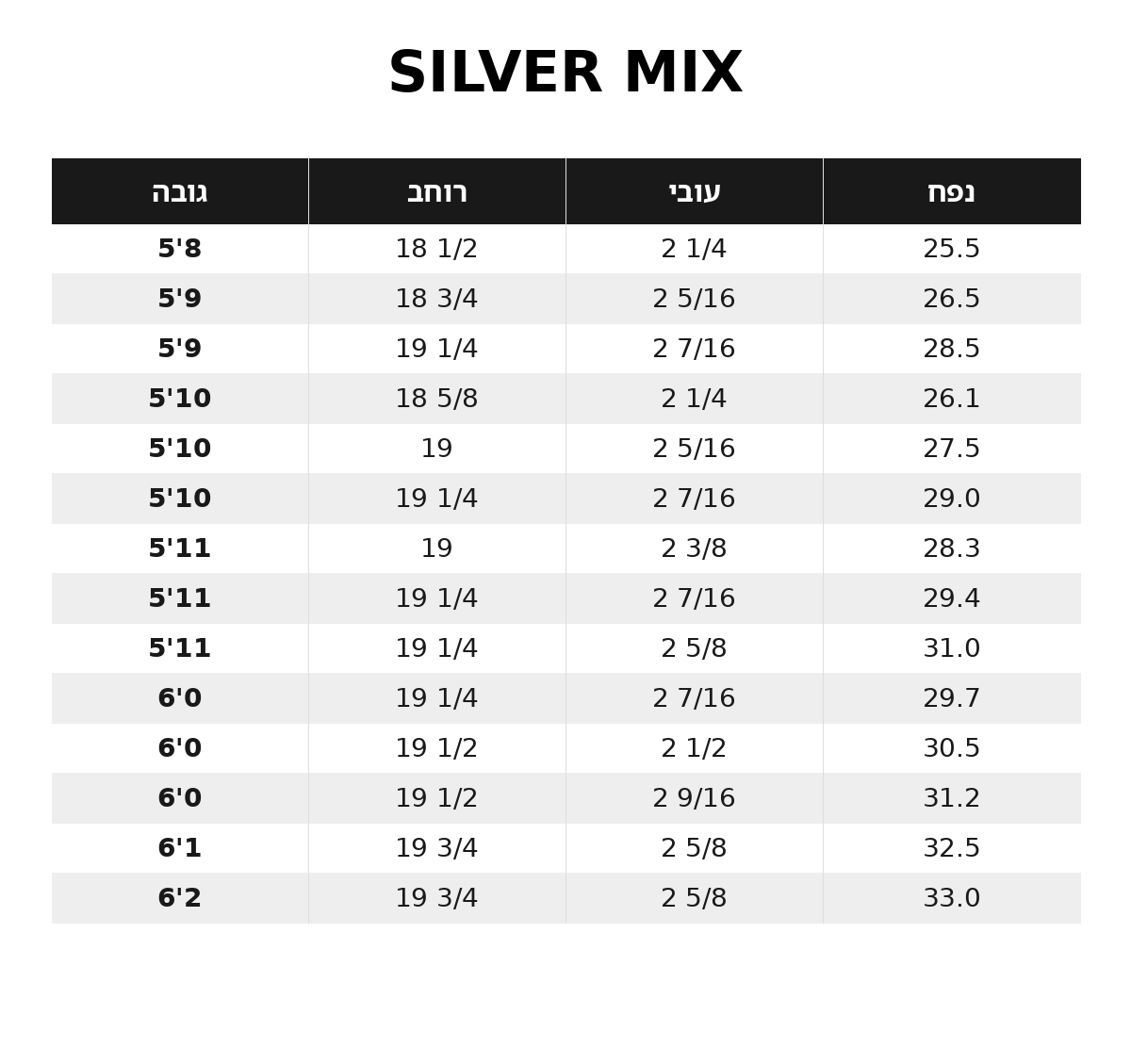 Silver Mix