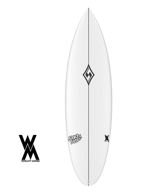 Weslley model