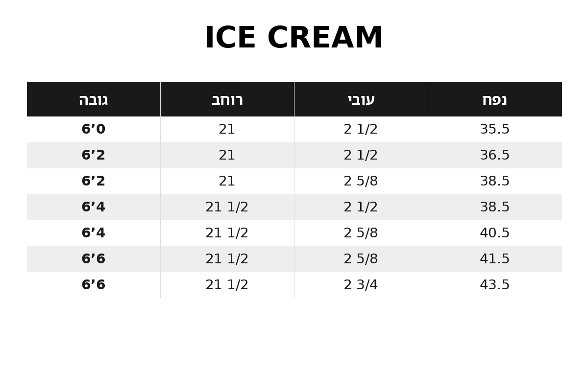 Ice Cream – Minilong